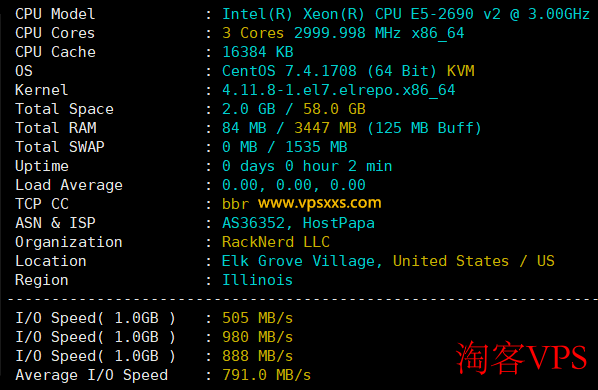 RackNerd芝加哥VPS详细测评-性能/网络/流媒体实测