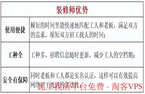 瓦工找活平台免费推荐-省心省钱找活新选择
