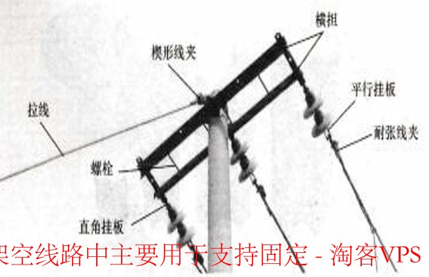 架空线路金具作用详解——支持与固定的关键秘诀