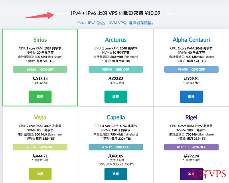 JustHost五折优惠全解 – 全球VPS高性价比推荐