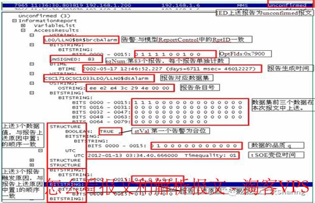 怎么看报文与解析技巧指南——网络数据轻松掌握
