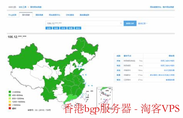 香港BGP服务器优势解析—高速稳定的跨境网络选择