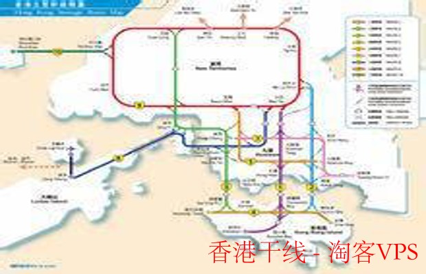 香港干线全解析 - 连接未来交通与经济脉络