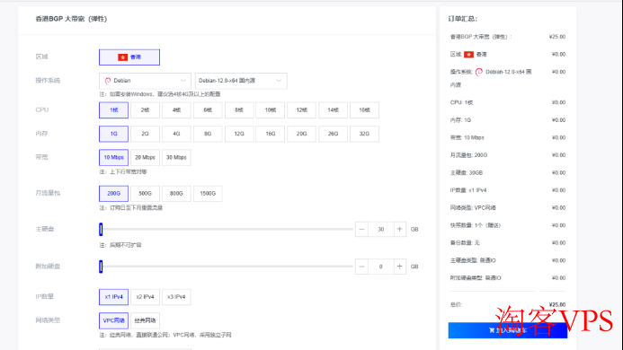 莱卡云香港BGP VPS测评-2C2G配置实测与体验