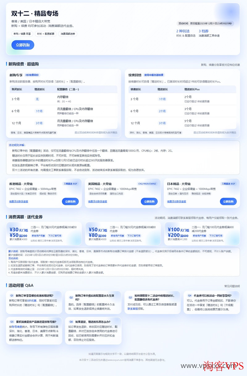 速维云Svyun评测 - 稳定高效的多区域云服务器选择