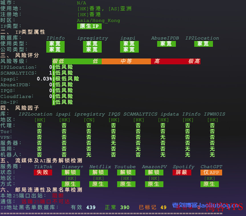 ZoroCloud全球住宅级双ISP服务器-高速稳定跨境首选