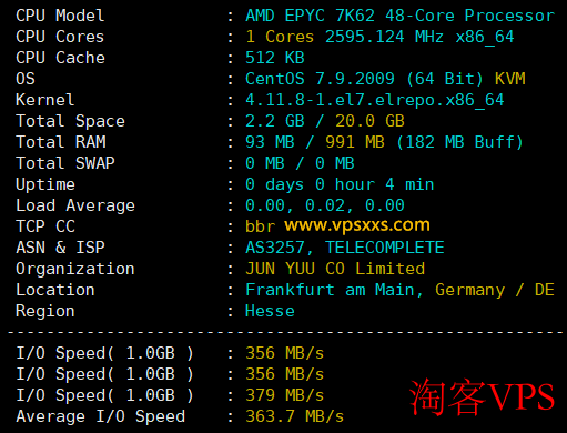 六六云德国原生IP VPS测评 - 性能与网络全面解析