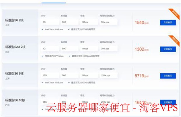 云服务器哪家便宜？- 性价比最高的云服务商推荐