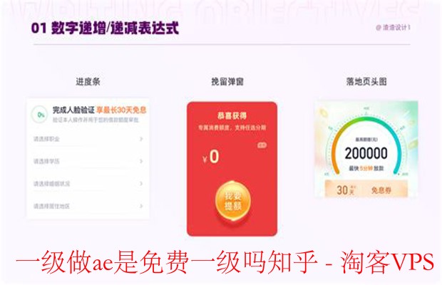 一级做AE是否免费？-知乎常见疑问全解析