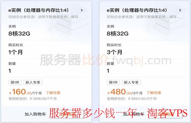 服务器多少钱一年？-全面解析服务器年费价格与选购指南