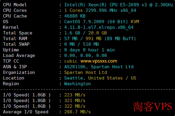 Tudcloud美国西雅图VPS测评—硬件性能与网络速度全面解析