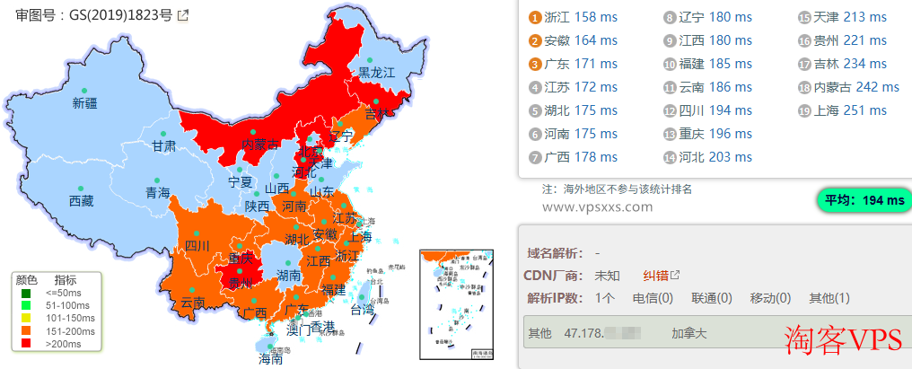 AaITR美国Frontier静态家宽VPS评测-网络速度与流媒体解锁能力解析