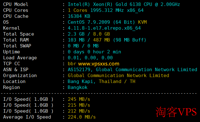 IPRaft泰国VPS测评 - 硬件网络与流媒体表现解析