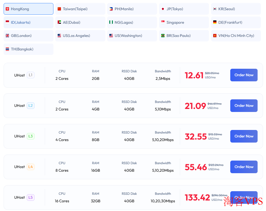 ULightHost与UHost深度对比 - UCloud海外云服务器选型指南