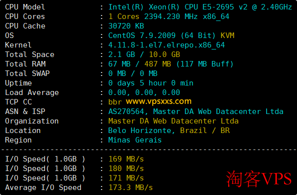 WePC巴西TikTok VPS测评 - 硬件网络与实用体验解析
