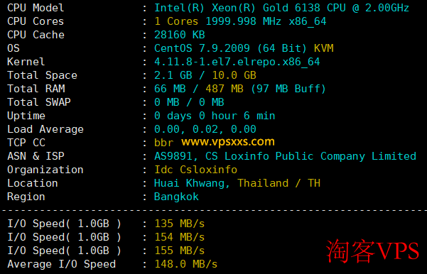 WePC泰国TikTok专用VPS测评 - 硬件性能与网络表现解析