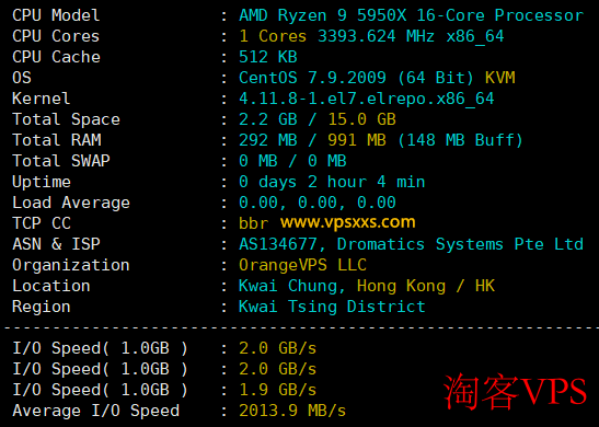OrangeVPS美国洛杉矶VPS测评 - 硬件性能与网络表现详解