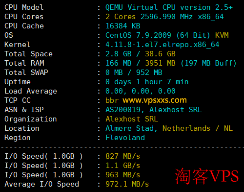 AlexHost荷兰VPS测评 - 硬件性能与网络实测解析