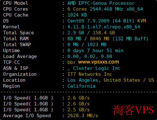 搬瓦工CN2 GIA VPS测评 - 新加坡SG_8实测解析