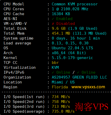 Friendhosting迈阿密VPS测评 - 硬件性能与网络表现解析