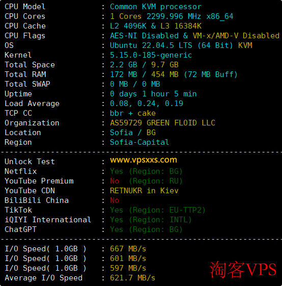 Friendhosting保加利亚VPS测评 - 性能与网络实测解析