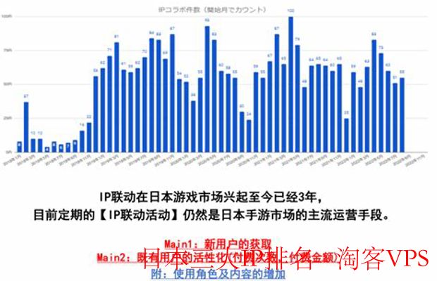 日本三大IP排行榜揭秘-全球影响力与跨媒介扩展