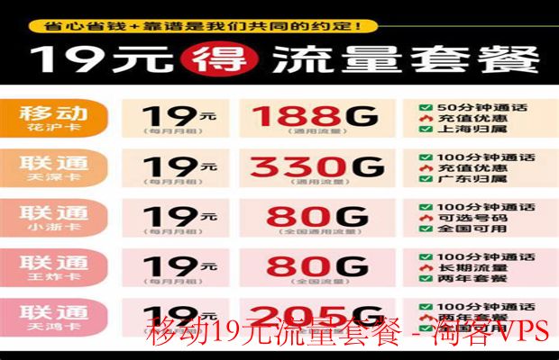 移动19元流量套餐解读 - 实用省钱上网指南