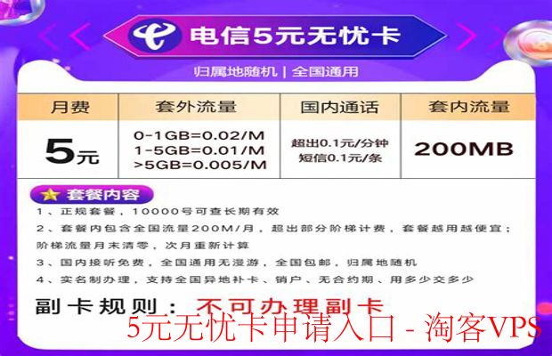 5元无忧卡申请入口指南-官方入口与使用要点