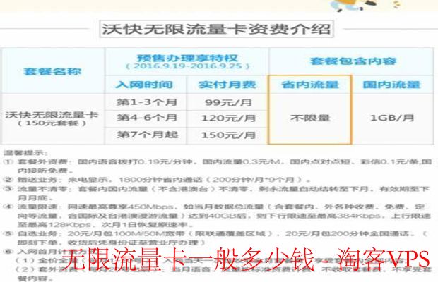 无限流量卡价格全解-如何聪明选购