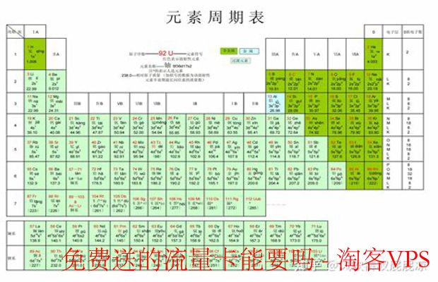 免费流量卡领取指南-防坑与隐私保护要点