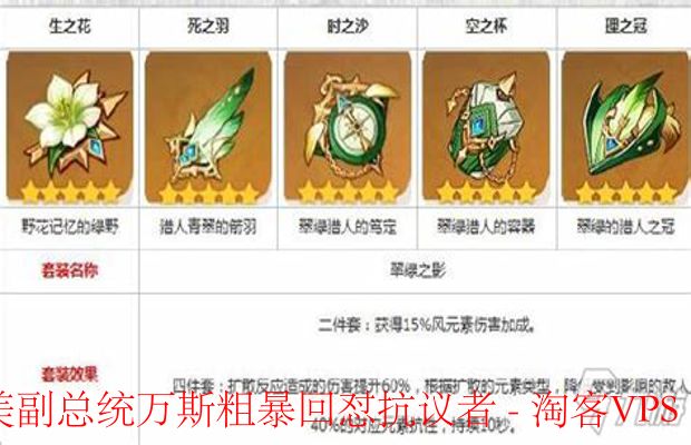 科技改变日常生活-从智能家居到日常思考