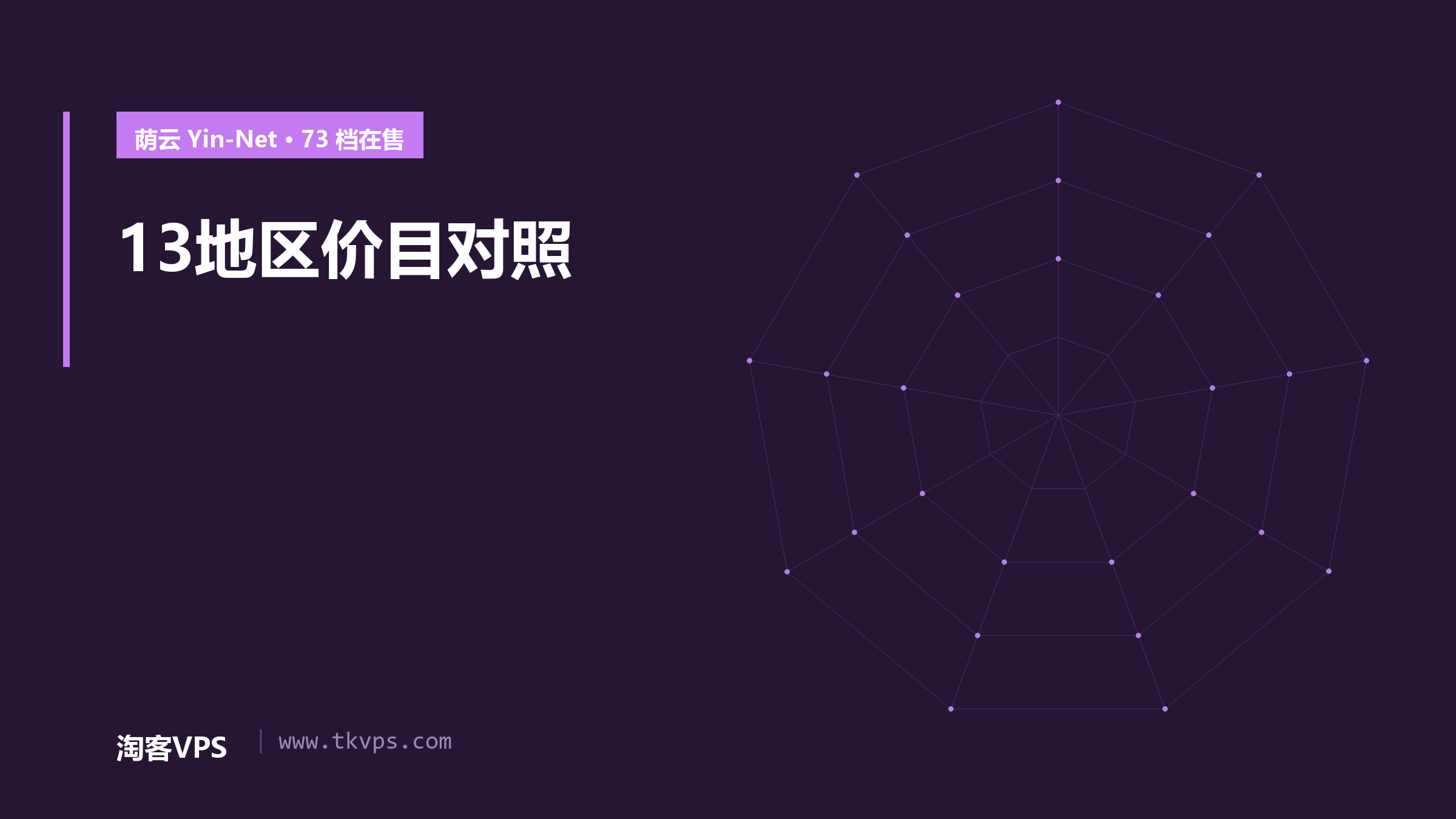 荫云Yin-Net双ISP VPS怎么选：13个地区73档官方价目核对