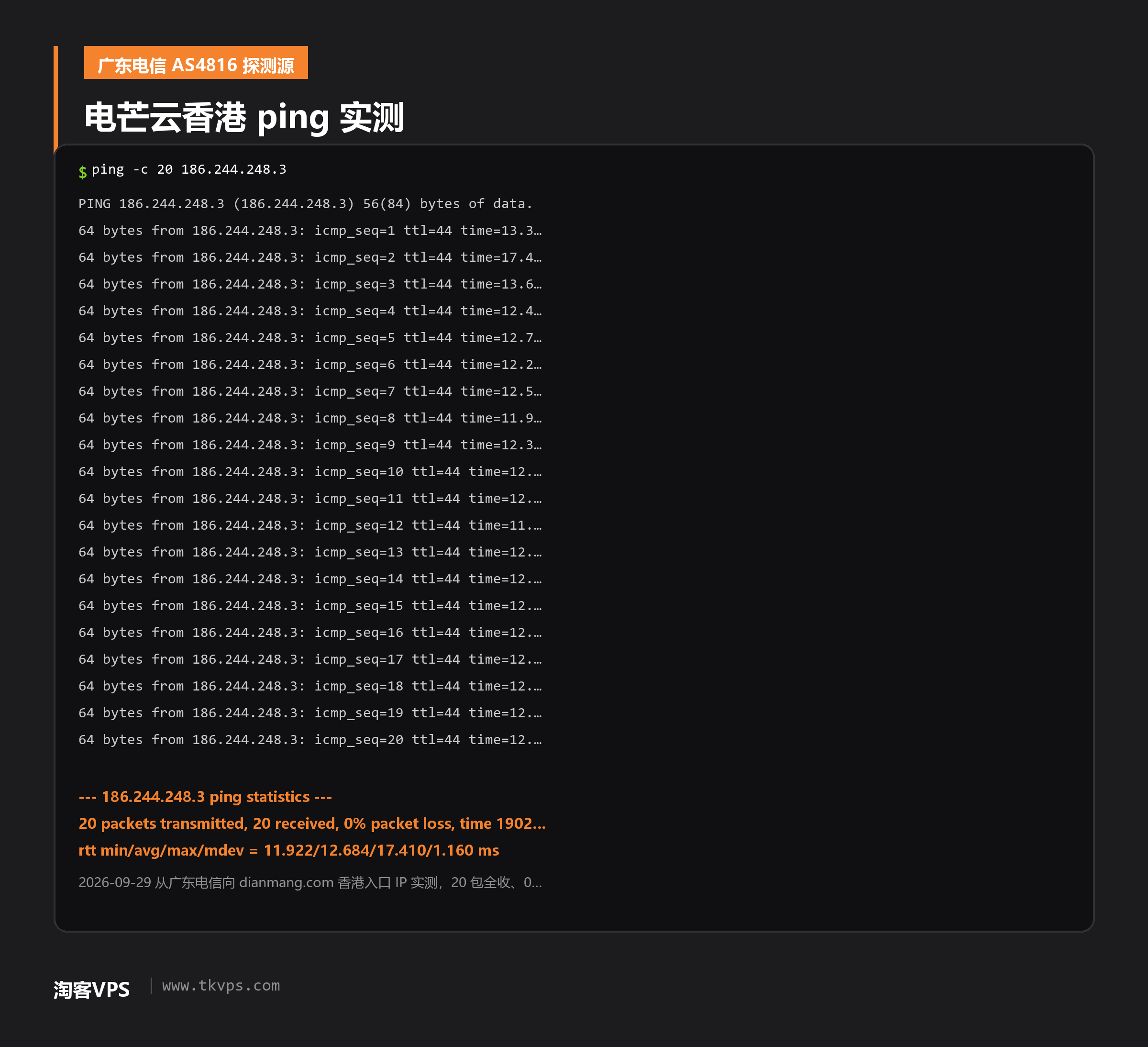 电芒云香港 ping 实测截图