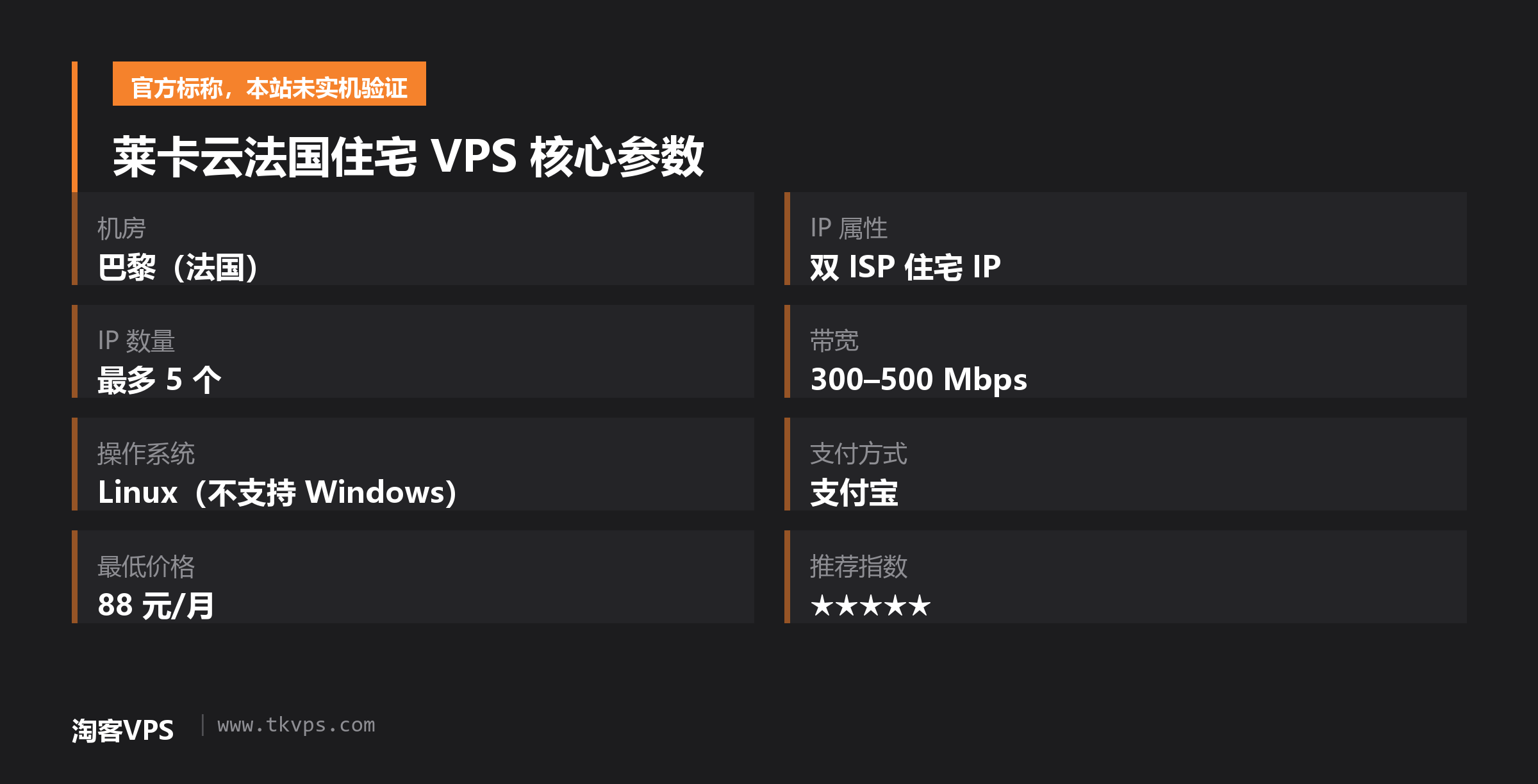 莱卡云法国住宅VPS 核心参数（官方标称）