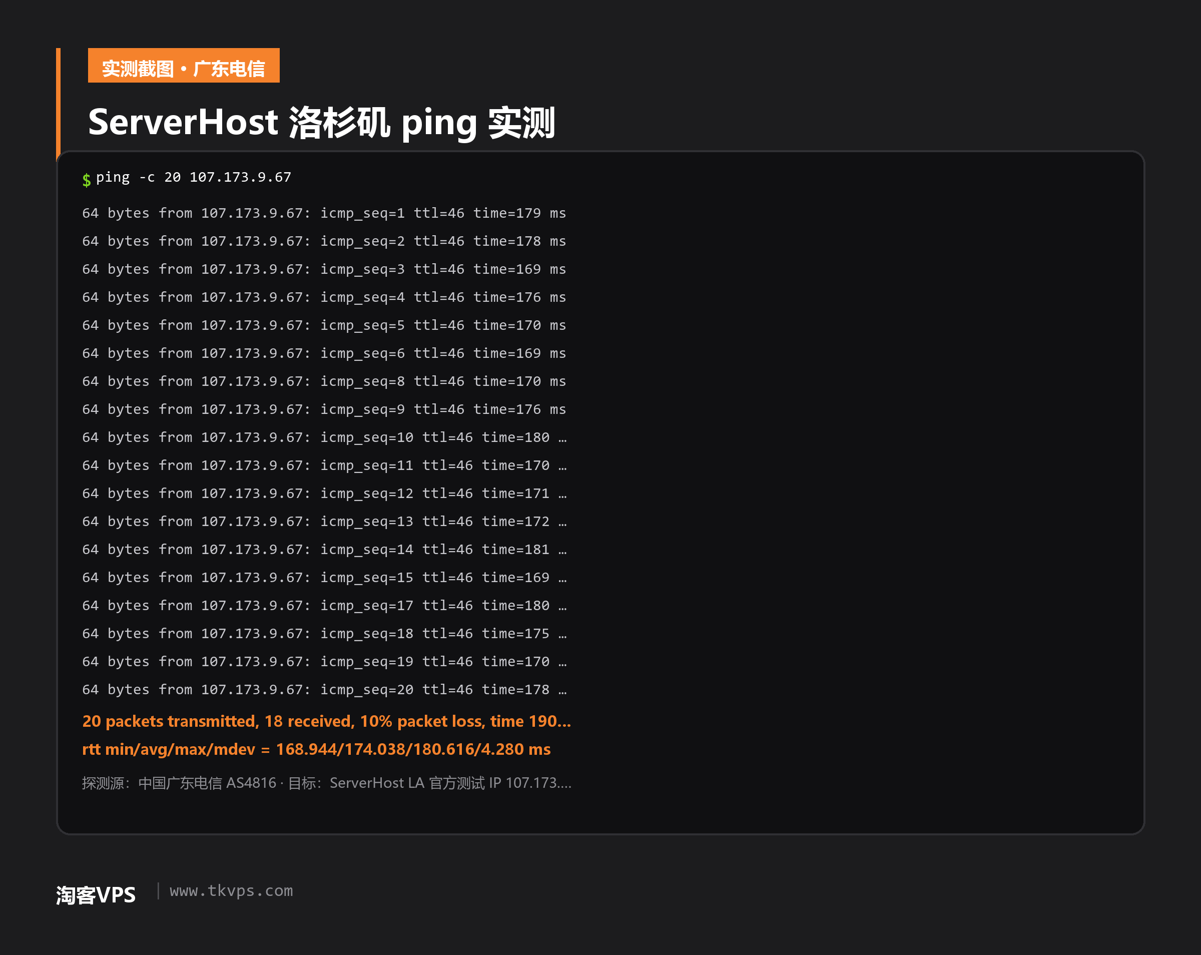 ServerHost 洛杉矶 ping 实测截图
