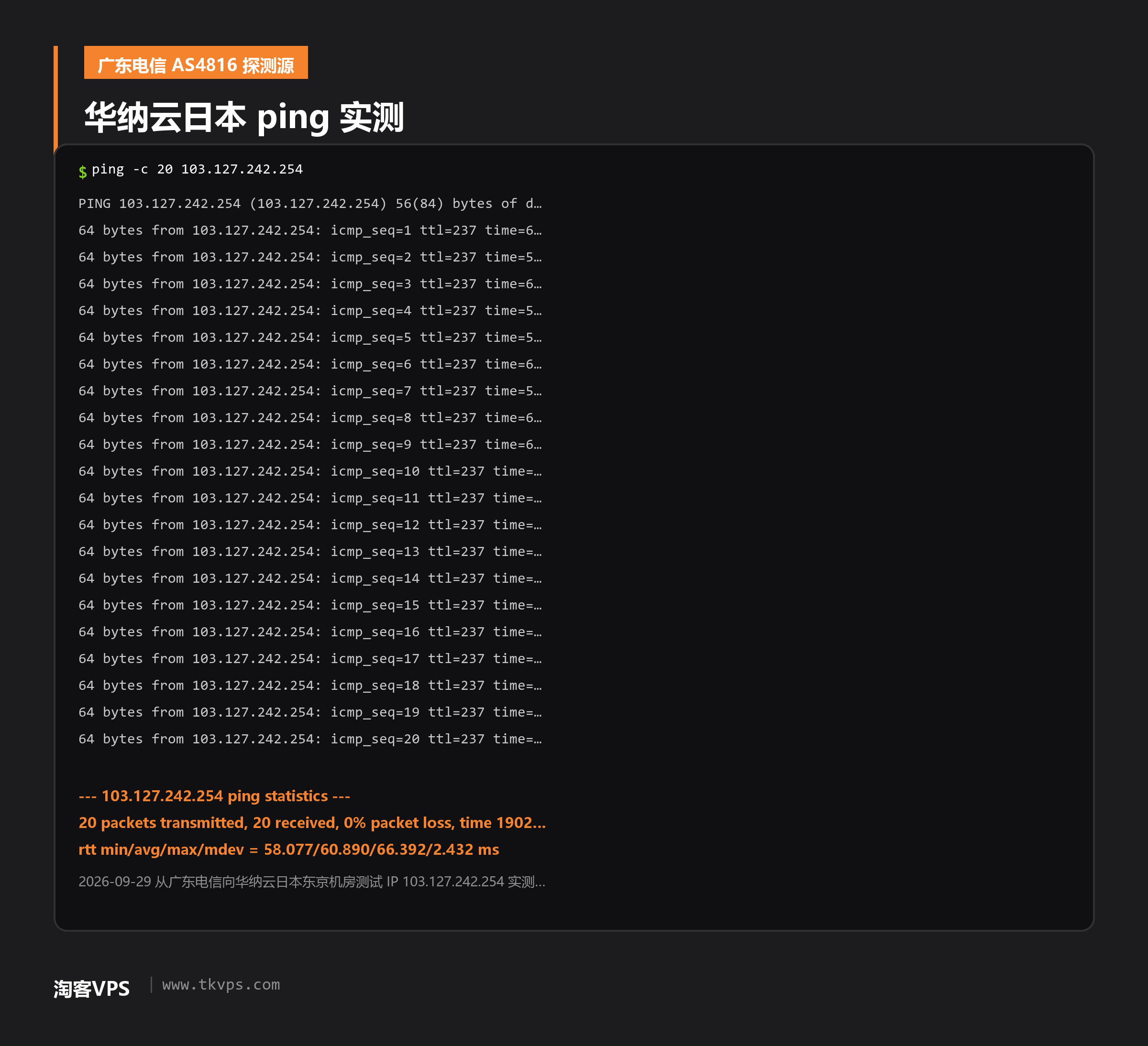华纳云日本 ping 实测截图