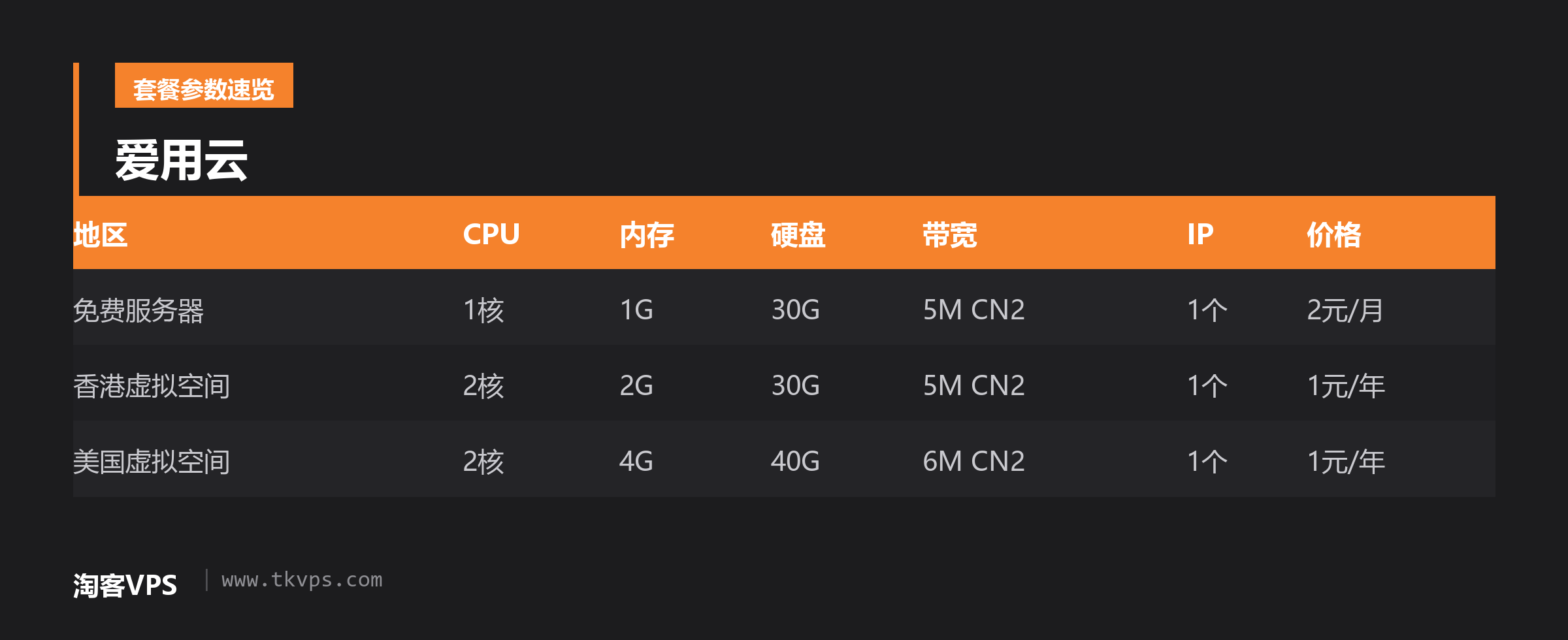 爱用云