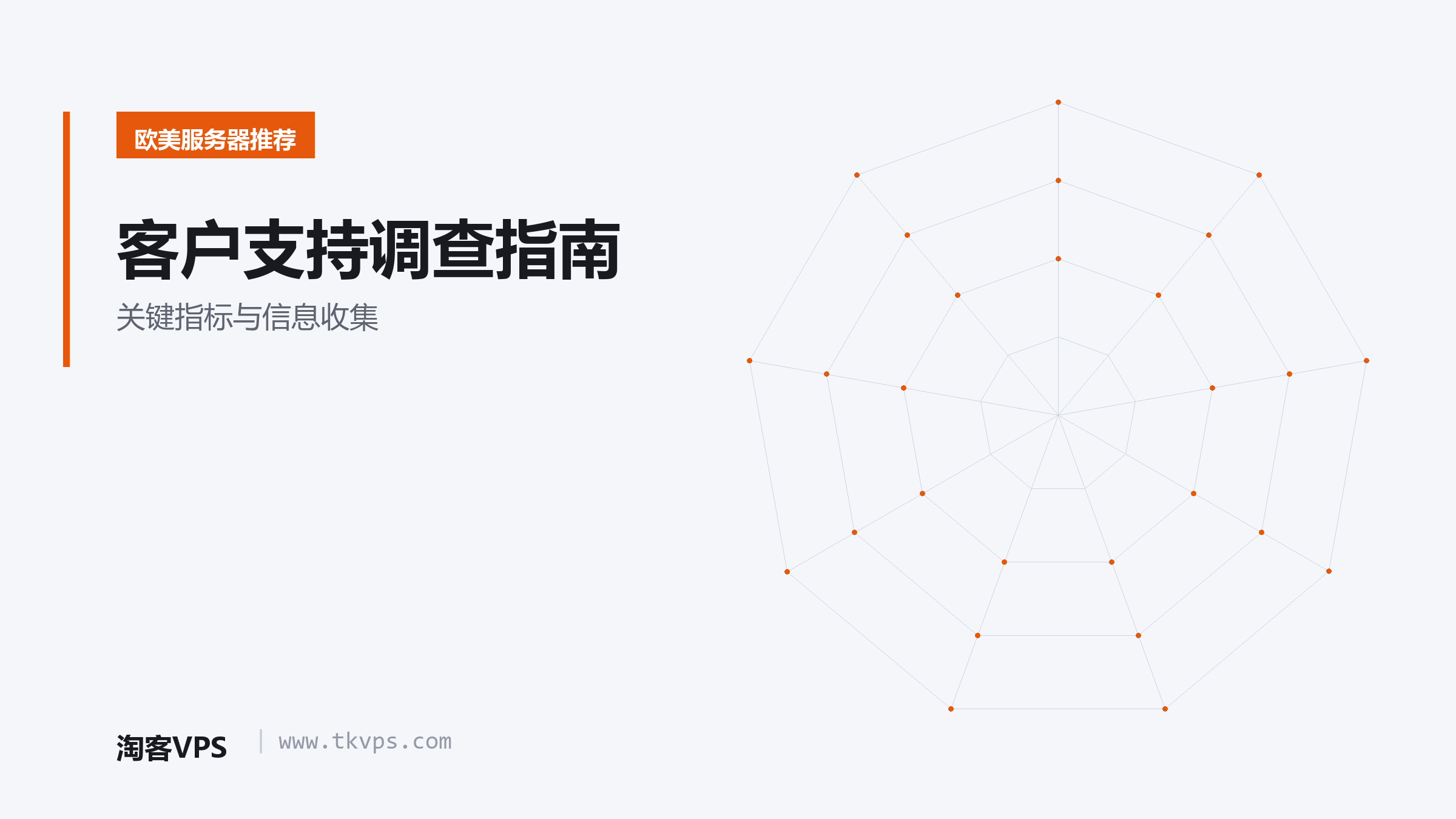 客户支持调查指南-关键指标与信息收集