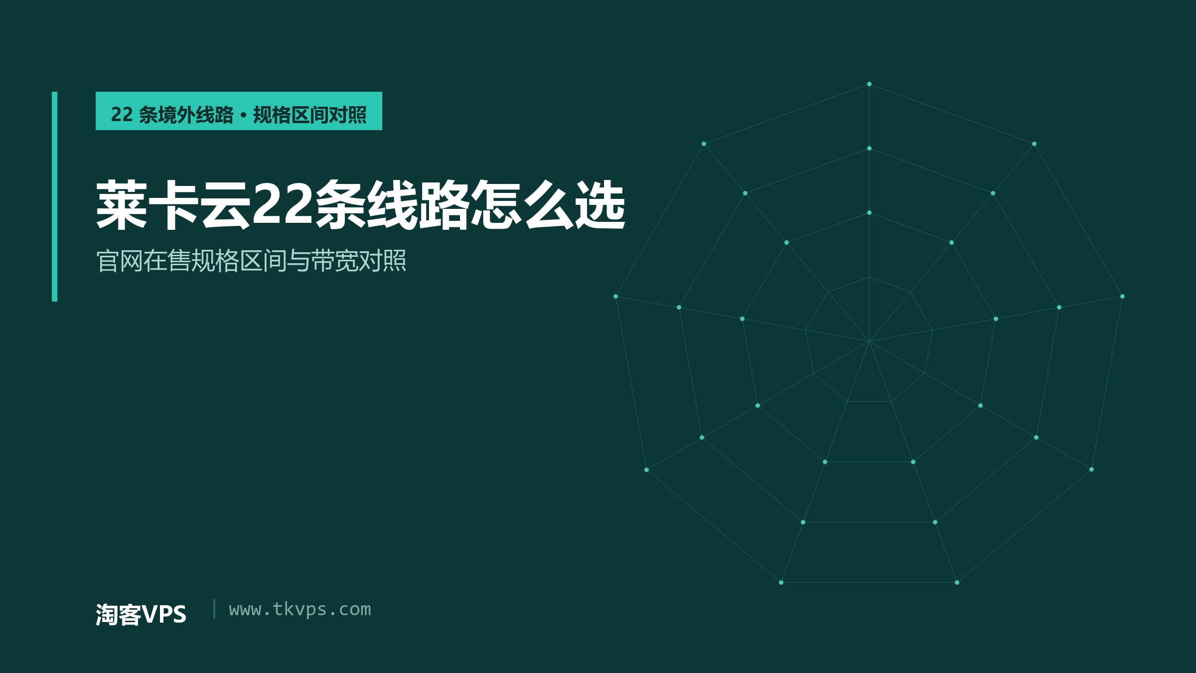 莱卡云22条线路怎么选：官网在售规格区间与带宽对照