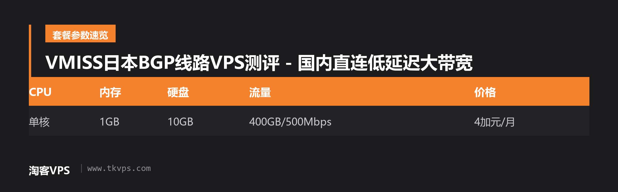 VMISS日本BGP线路VPS测评 - 国内直连低延迟大带宽