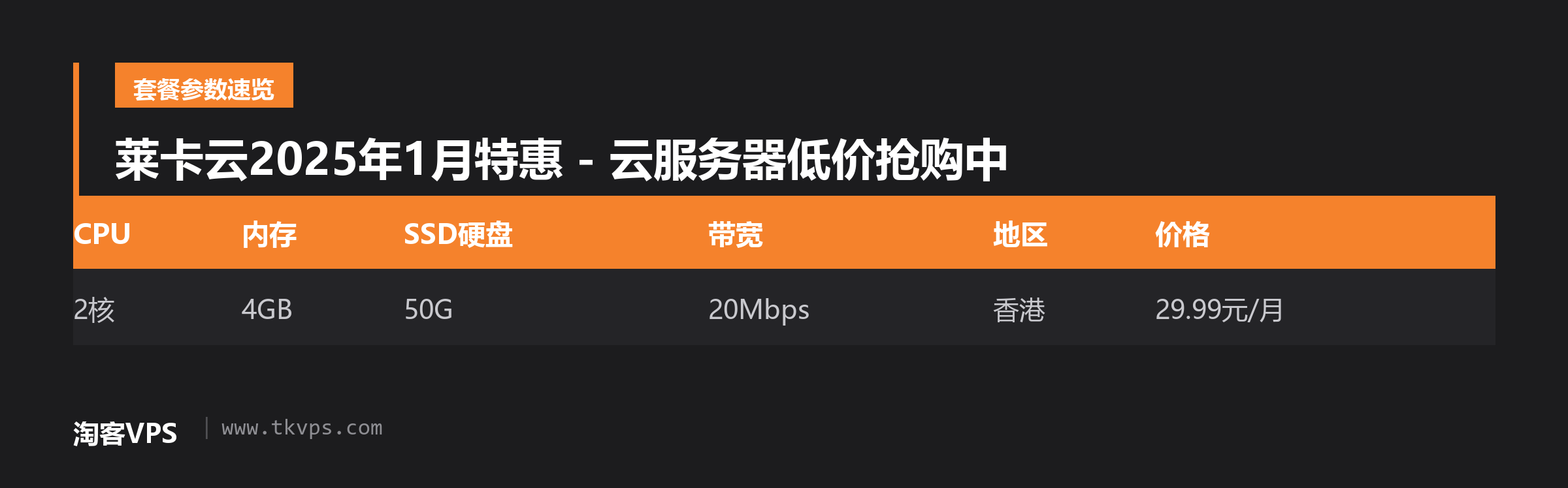 莱卡云2025年1月特惠 - 云服务器低价抢购中