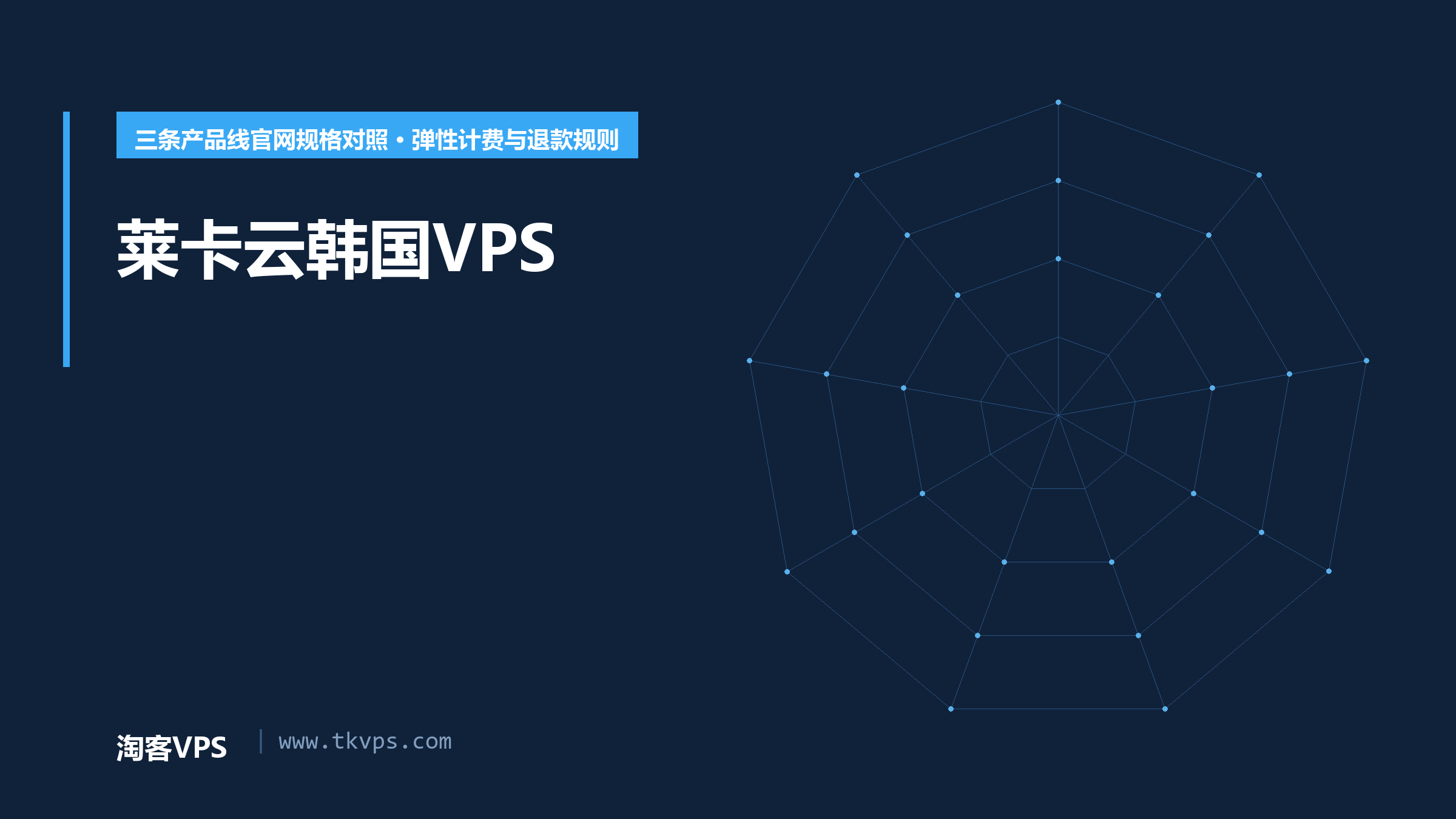 莱卡云韩国VPS怎么选：CN2、大带宽与双ISP三条线