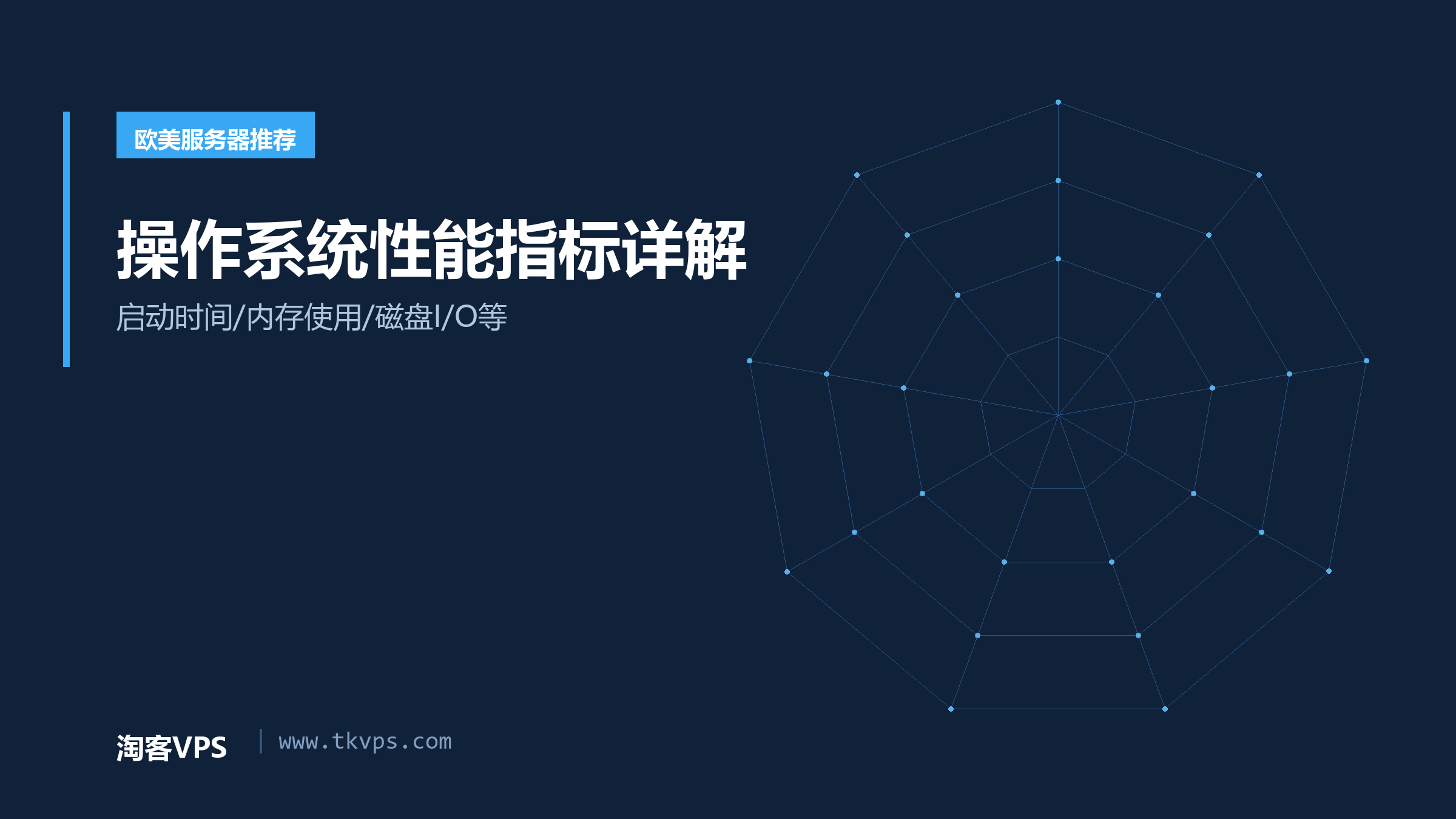 操作系统性能指标详解-启动时间/内存使用/磁盘I/O等
