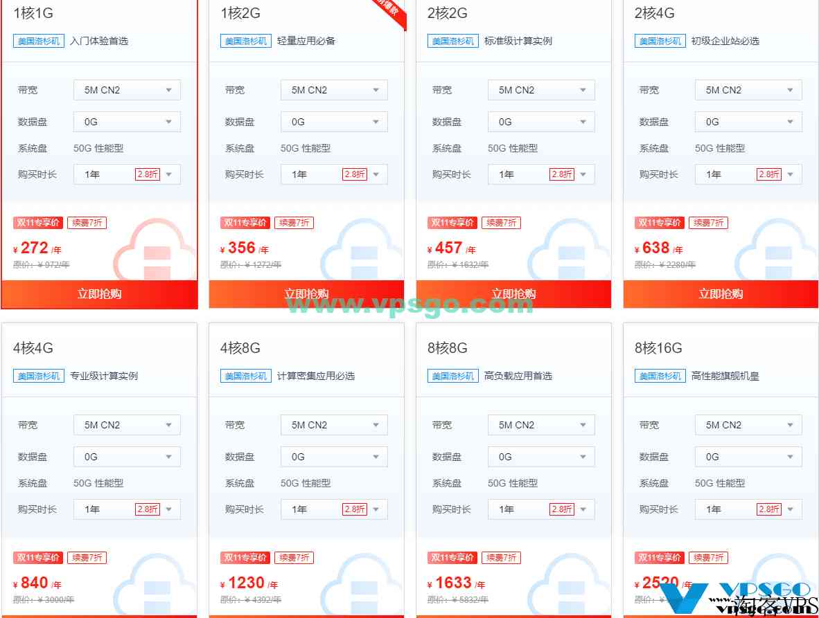 恒创科技双十一优惠：海外云服务器/独立服务器底价促销，最低2.8折起，香港/美国/日本CN2