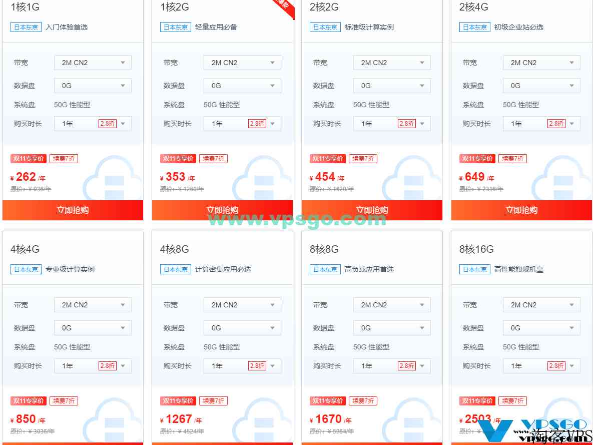 恒创科技双十一优惠：海外云服务器/独立服务器底价促销，最低2.8折起，香港/美国/日本CN2