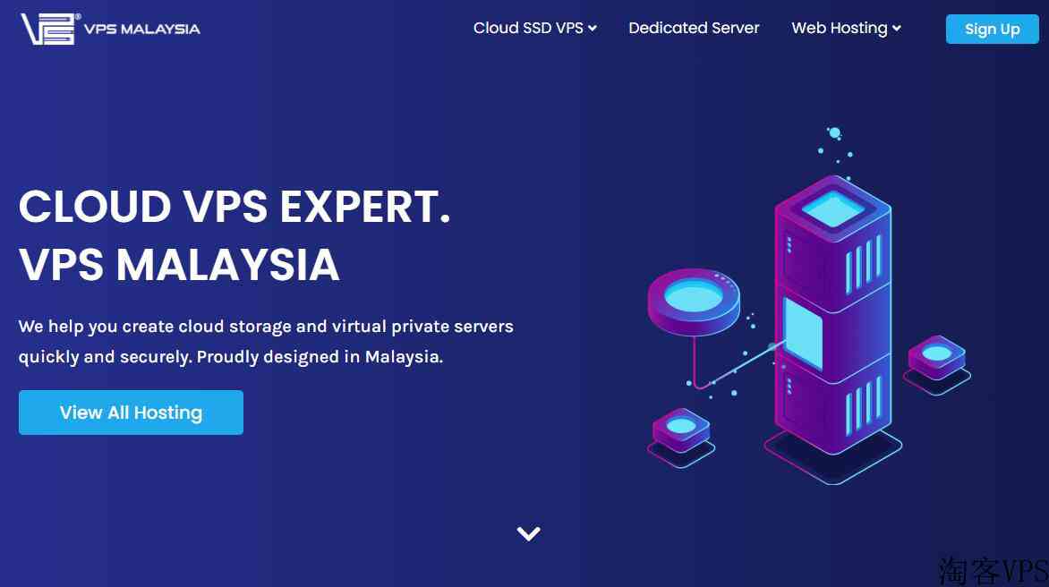 VPSMalaysia测评-马来西亚机房CN2线路