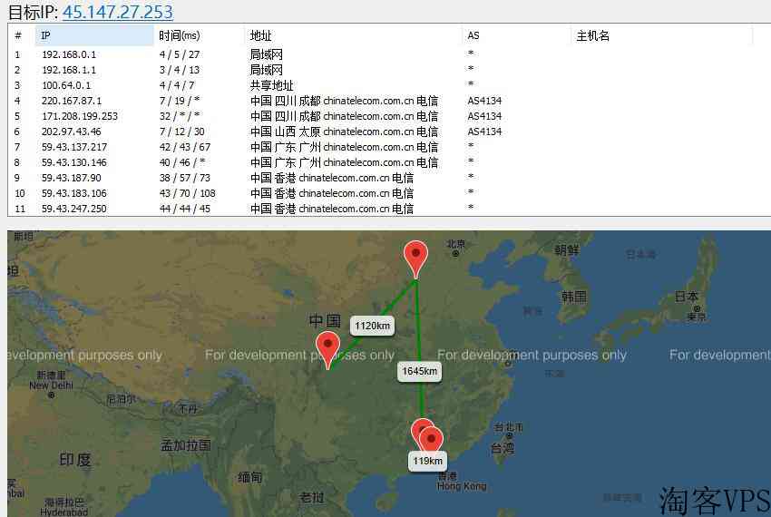 维翔主机香港主机推荐-每天只需1元