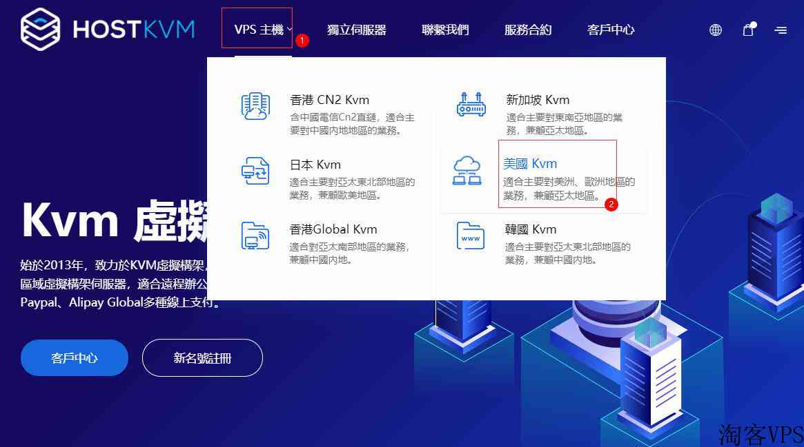 HostKVM便宜美国VPS推荐-CN2GIA和联通优化线路