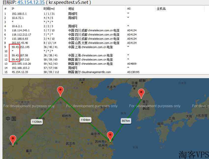V5.NET：韩国独立服务器推荐-CN2直连线路