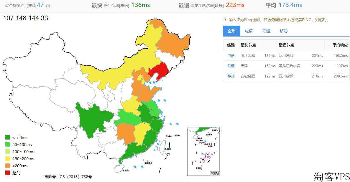 RAKsmart美国站群服务器怎么样测评介绍-258个IP